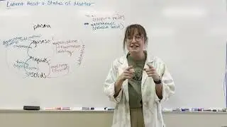 Unit 7 Day 4: States of Matter and Latent Heat