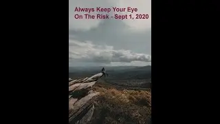 Tom Aspray Viper Report, Always Keep Your Eye On The Risk