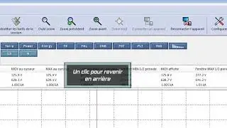 DataView®