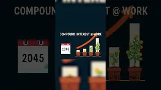 This Is Why Compound Interest Accelerates Over Time