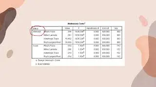 CH4 Analysis of Variance (ANOVA) Part 3 (1-Way MANOVA SPSS Operation)(114-1 Biostatistics)