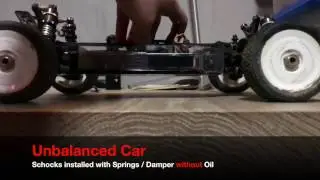 RC Car spring balance demonstration