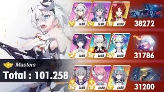 Honkai Impact - Memorial Arena (Master) W55 - MHT [38272]* Doom [31786]* HoD [31200]