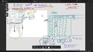 Simple code of Butterfly Pattern in C #:6 butterfly pattern in c and c++ A Step-by-Step Guide
