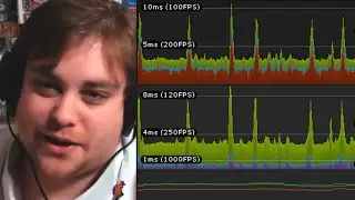 Does Jason Optimize His Unity Code?