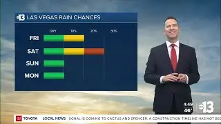 Chill Continues, Stray Shower Tonight Through Early Tomorrow