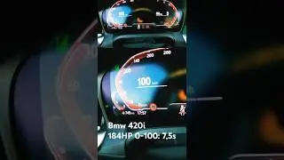 BMW 420i | 0-100 KM/H Acceleration Test 🚗💨
