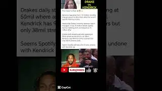 The UNTOLD Story of Kendrick Lamar&rsquo;s Bot Advantage: What&rsquo;s the REAL Story? 🤖🎤
