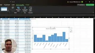 Como Crear un Histograma en Excel con Datos Categóricos y Numéricos #excel #histogramas