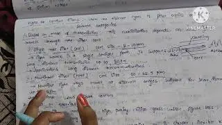 Fiber optics in telugu | optical fibers | Types of optical fibers