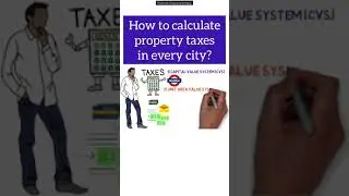 Property tax calculation in every Indian cities