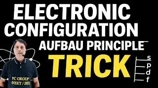 🔊Electronic Configuration Trick (SPDF) | Atomic Structure Class 11 | Class 11 Chemistry
