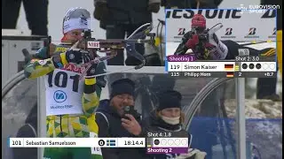Biathlon Season 25/26 - Short Individual Men - Idre Fj&auml;ll (SWE)