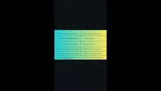 Difference between Oral and written communication 