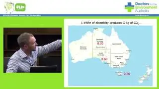 Sustainability at Work, What can a GP do in their practice Dr Forbes McGain