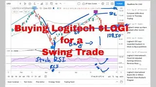 Buying Logitech LOGI for a Swing Trade