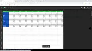 4. Loading Data in Google Colab || Time Series Analysis in Python ||