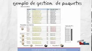Tutorial free email newsletter software - Part1
