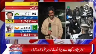 KPK Elections Result | Exclusive Coverage | Aaj Updates