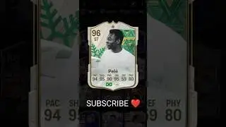 This is your card if you #madfut #2024 #football