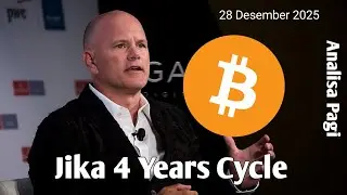 Morning Analysis - If Bitcoin's 4-Year Cycle occurs, the bear market could potentially end in 2026.