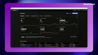 🔥 Day 18 &ndash; AutoAI Shorts Just Hit a Turning Point | New Users, New Revenue & New Experiments