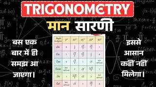 🔥🔥llत्रिकोणमिति के मुख्य मान | आसान और याद रखने योग्य टेबलll🔥🔥