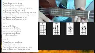 Sunday Morning C key Ukulele Tutorial Play Along Sing Along