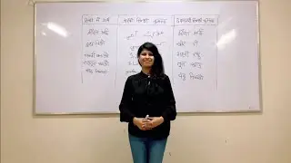 Learn To Write Long Sindhi Sentences (Three Words)