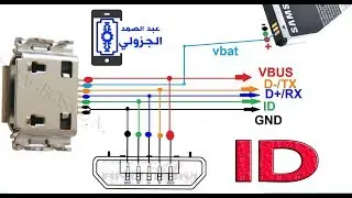 منظومة الشحن: مسار الاخبار ID وظائفه واعطاله  جزء 1