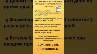 Витамины для здоровых сосудов и сердца ❤ #советы_врача #здоровьесердца