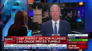 Chris Wright Oil & Gas Market View- March 9th, 2020