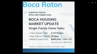 2022 OCTOBER Boca Raton Home Sales Update