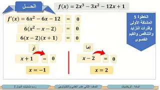 الصف الثاني عشر   المسار العلمي   الرياضيات   رسم منحنيات الدوال 2