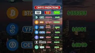 Crypto Price Trends: BTC, ETH, YFI, and More #cryptoprediction #cryptoprice #btc #yfi #eth #mkr