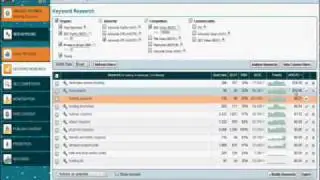 Market Samurai Review