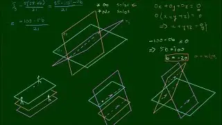 Линейные системы &mdash; 3 пересекающиеся плоскости &mdash; нет уникальных решений