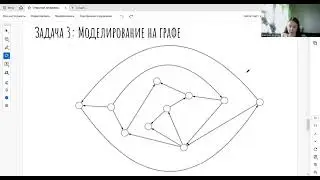 Открытая олимпиада школьников по информатике ИТМО | разбор задачи
