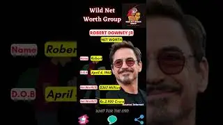 🔥 Robert Downey Jr Net Worth 🔥 #shorts 🔥 #wildnetworthgroup 🔥 28 July 2023 🔥