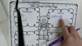 J. Nieman E-learning Video 5/6/25