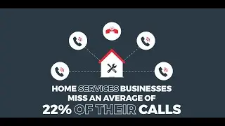 AI CSR: Transforming Customer Service for Home Services Businesses | Mediagistic