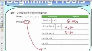 Algebraic Proofs