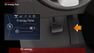 Soul EV - EV energy flow (For EU)