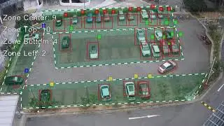 Camera Trainer - Parking applications