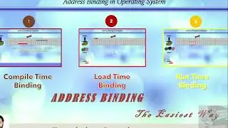 Memory Management in Operating System #:1 Compile Time, Load Time and Run Time Binding