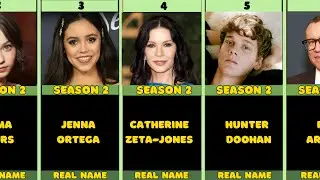 Wednesday Season 2 Real Names | Cast & Character Comparison | Netflix 2025