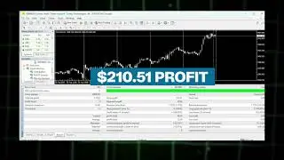 Master Safe & Profitable Gold Trading with Gold Bullion EA V1.2 (MT4)