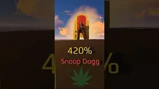 TOP Weed Smoking Countries #3dcomparison