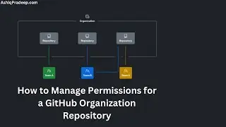Managing Permissions in GitHub Organization Repositories Using Teams and Collaborators
