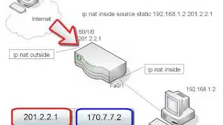 17. Static NAT